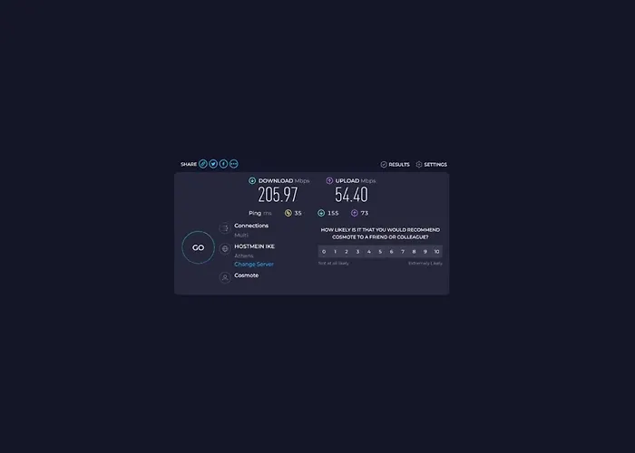 Messenian Serenity * Petrochori (Peloponnese)